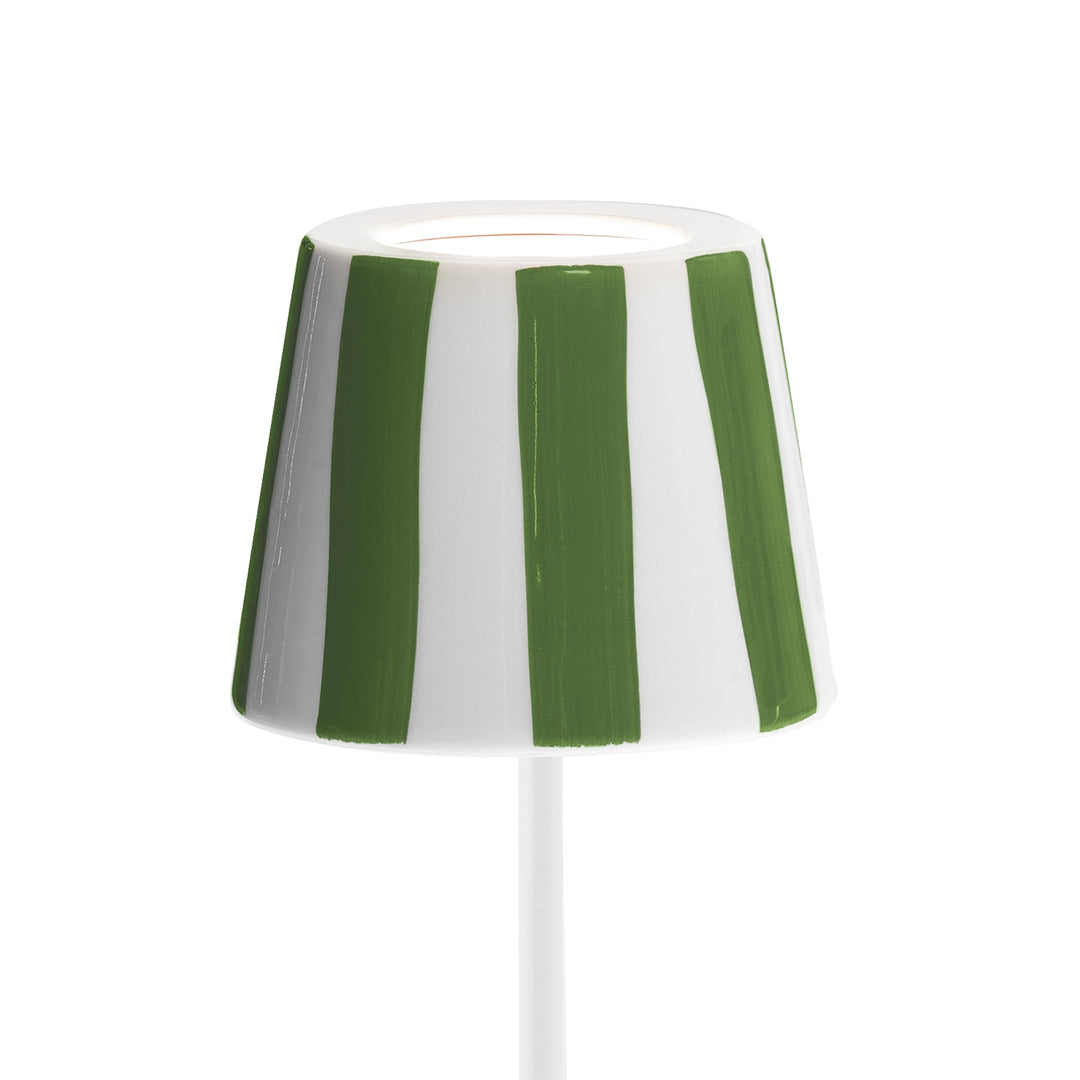 Poldina Lid Shade