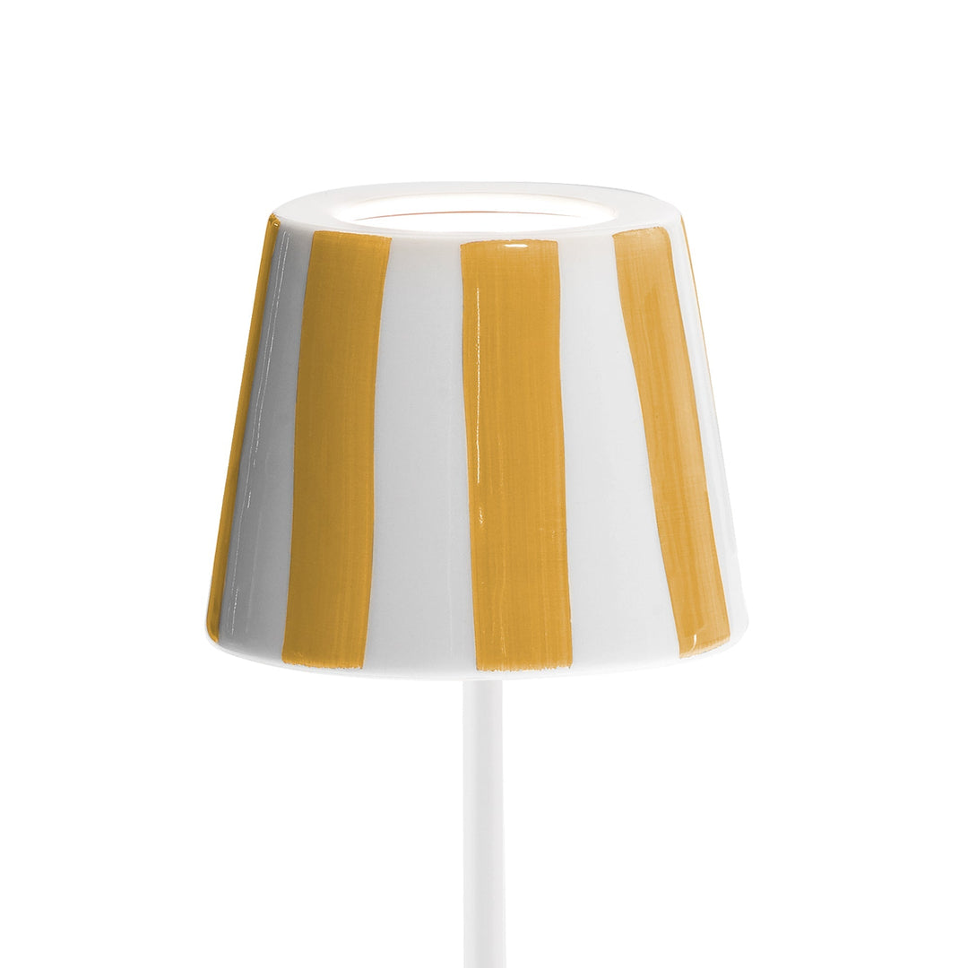 Poldina Lid Shade