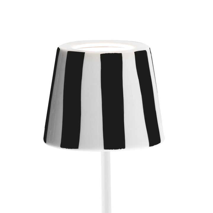 Poldina Lid Shade