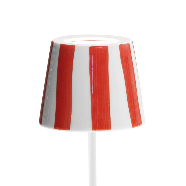 Poldina Lid Shade