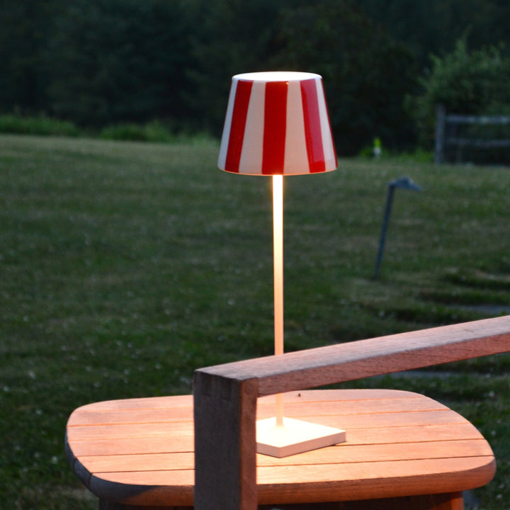Poldina Lid Shade