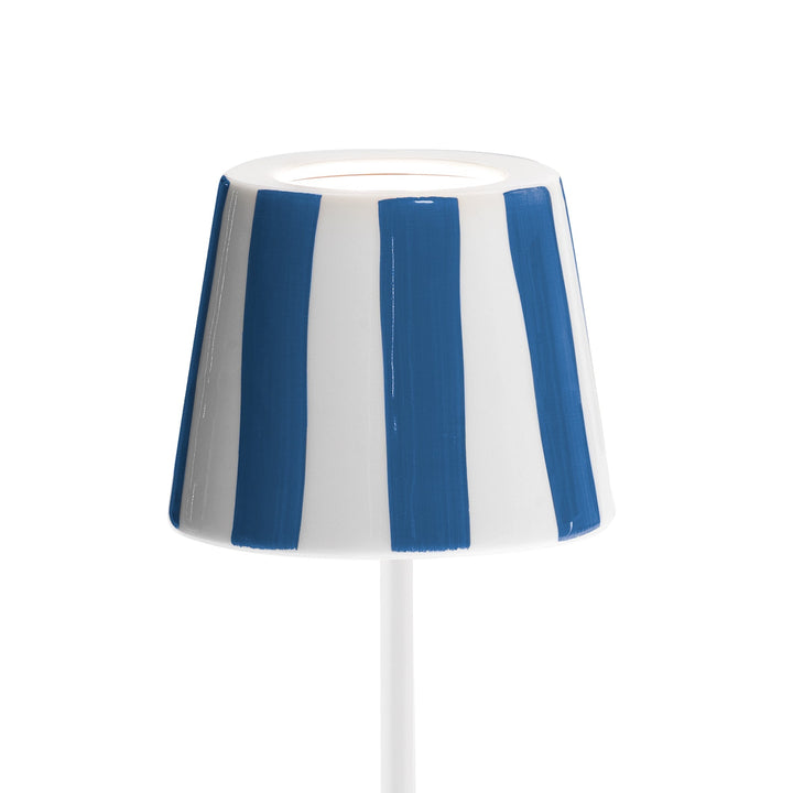 Poldina Lid Shade