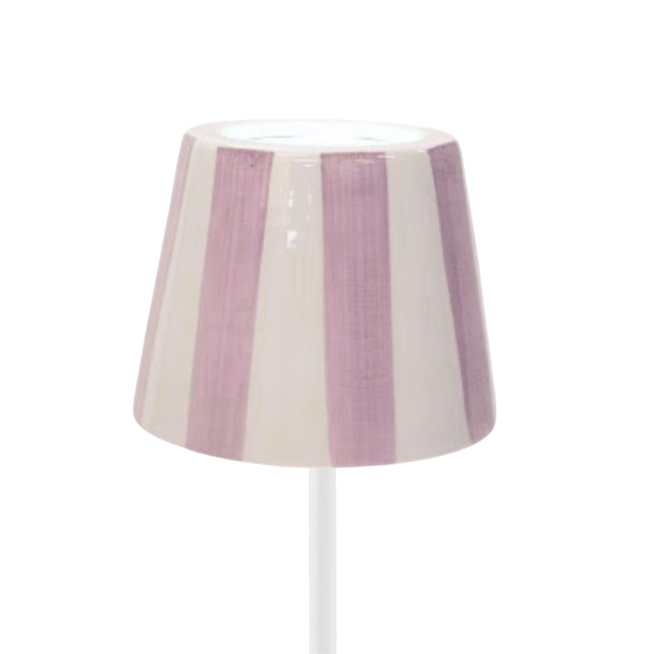 Poldina Lid Shade