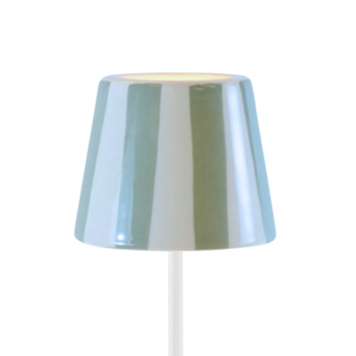 Poldina Lid Shade