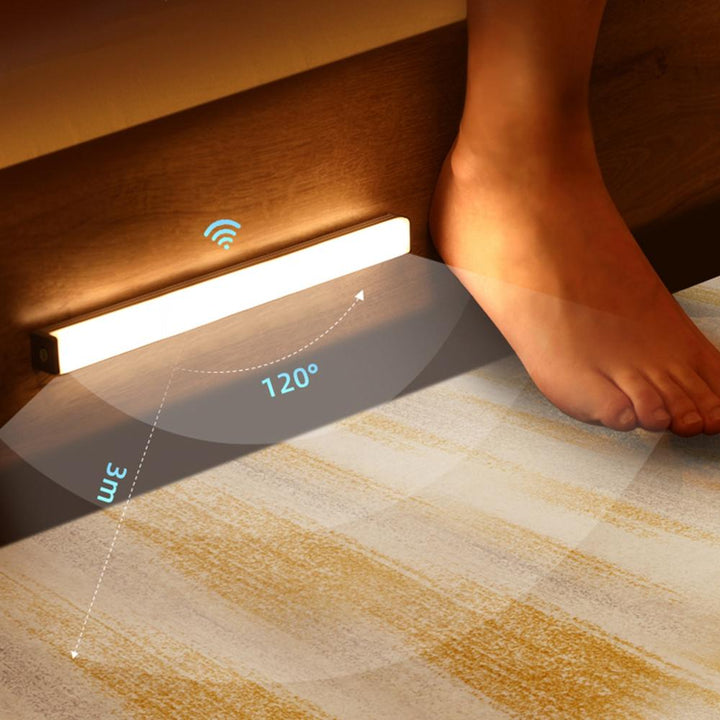 Brightly™ Motion Sensor Light